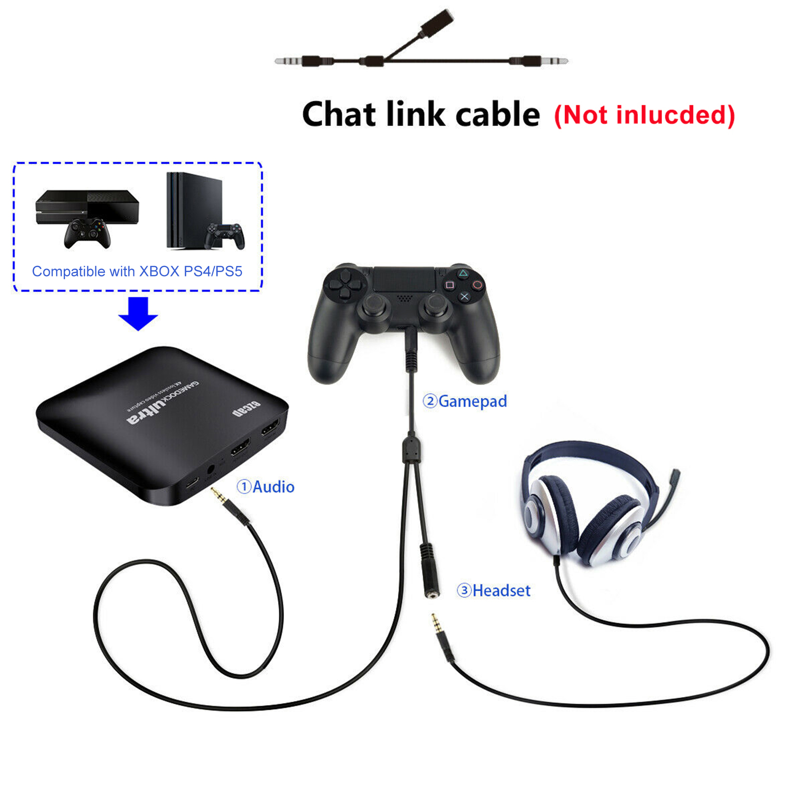 Ezcap326C 4K Video Game Captur - Usb C To Hdmi 评论和价格