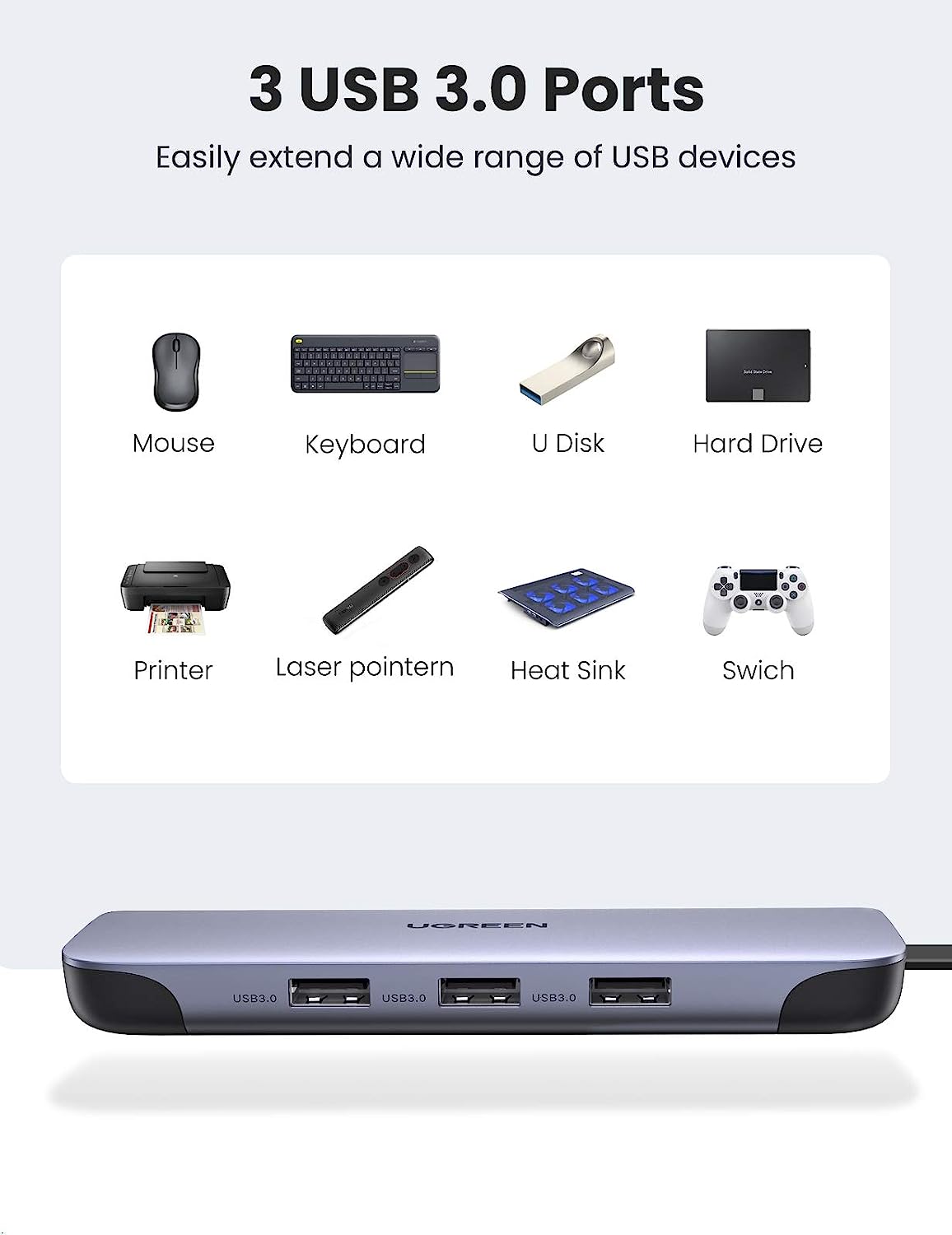 UGREEN USB C Hub 9 in 1 USB Ty - Usb C To Hdmi 评论和价格