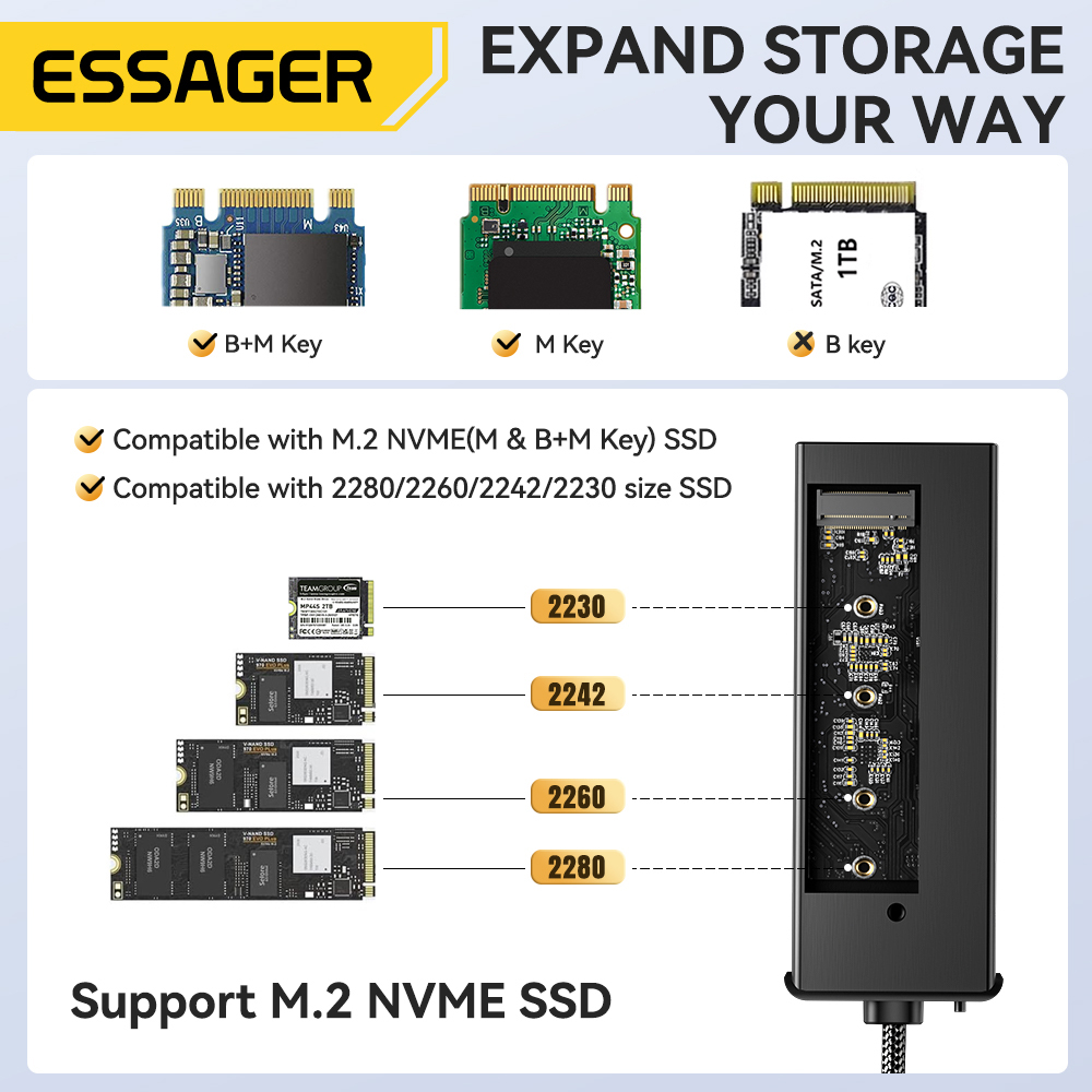 Essager USB C Hub With M.2 SSD - Usb C To Hdmi 评论和价格