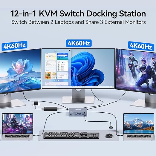 USB C KVM Switch 3 Monitors 2  - Usb C To Hdmi 评论和价格